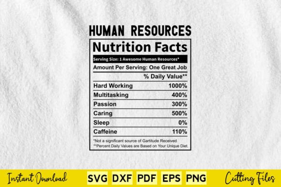 Download Funny Human Resources Nutrition Facts - Premium Resources